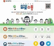 광주시, 온라인 주민참여 ‘주민e직접’ 서비스 확대