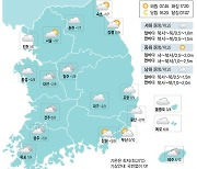 [26일의 날씨] 한풀 꺾인 강추위