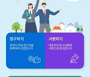 광주시, 온라인 주민참여 '주민e직접' 서비스 확대