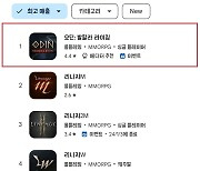 오딘, 구글 플레이 매출 1위 탈환…'리니지M' 제쳤다