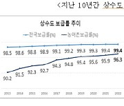 국민 1인당 수돗물 하루 306ℓ 사용...상수도 보급률 99.4%