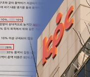 [단독] 생산성본부, 정부사업 '꼼수입찰' 의혹…내부 문건 입수