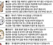 [직장인을 위한 오늘의 운세] 2023년 12월 26일 화요일 오늘의 띠별 운세 (음력 11월 14일)