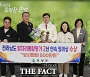 보성군, 전남도 일자리 창출 평가 ‘우수 시·군’ 선정