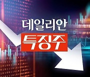 [특징주] 금양, ‘밧데리 아저씨’ 압수수색에 4%대 약세