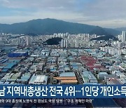 경남 지역내총생산 전국 4위…1인당 개인소득 최하위