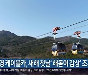 [간추린 경남] 통영 케이블카, 새해 첫날 ‘해돋이 감상’ 조기 운행 외