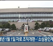 울산 중구, 내년 1월 1일 자로 조직개편…‘소상공인계’ 신설