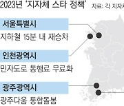 교통비·의료…주민 어려움 푼 ‘꾀주머니’