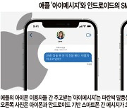 ‘어디서 파란색으로!’ 앱 차단한 애플… 말풍선 색깔 논쟁