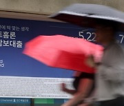 Interest burden could ease in Korea, with bank bond rates touching yearly low