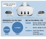 내년 XR 기대감에 … 통신업계, 메타버스에 힘준다