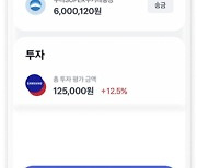 대환대출 인프라 실적 2.3조…대출금리 평균 1.6%p 인하