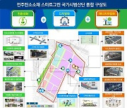 국토부, 전주탄소국가산단 '스마트그린 산업단지' 지정…국비 50% 지원