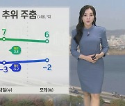 [날씨] 내일도 온화, 서쪽 초미세먼지 '나쁨'…동쪽 대기 건조