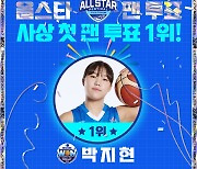 우리은행 박지현, 생애 첫 올스타 팬 투표 1위