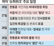 여야 운명 가를 ‘쇄신 슈퍼위크’