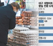 총선 앞두고 대형마트 의무휴업일 평일 전환 눈치만 보는 지자체