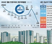 "총선 전 분양 끝내자"···1·2월 4만여가구 쏟아진다