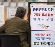 40대 인구 13만9천명 감소…취업자 수는 20년만에 최저