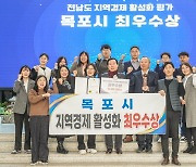 목포시, 전남도 지역경제활성화 평가결과 최우수상