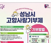 성남 고향사랑기부금 200% 달성, 3040 세제혜택 주효