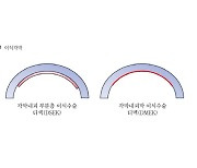 세상에 빛’을 주는 ‘각막이식’ 국내 최초 5500건 달성