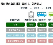 "청주‧공주‧세종 대중교통 통합환승제 도입"…내년 하반기 시행