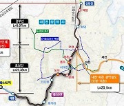 [사설] 충청권 광역철도 첫삽, 일석삼조의 효과 기대