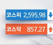 배당락일, 보합권 내 코스피 소폭 하락‥코스닥 1%↑