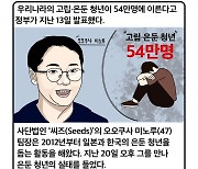 [세컷칼럼] 일본보다 심각한 한국 은둔 청년…부모도 함께 치유해야