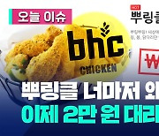 이제 뿌링클도 2만원대…bhc, 치킨값 12.4% 올린다 [오늘 이슈]