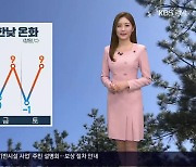 [날씨] 경남 내일도 낮 동안 온화…미세먼지 ‘보통’