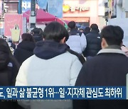 강원도, 일과 삶 불균형 1위…일·지자체 관심도 최하위