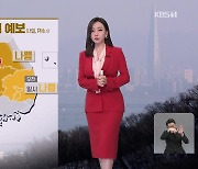 [뉴스9 날씨] 내일 오전 수도권, 충남 초미세먼지 ‘매우 나쁨’