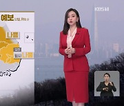 [라인W 날씨] 내일 오전 수도권·충남 초미세먼지 ‘매우 나쁨’