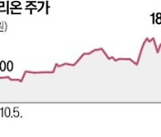 셀트리온 '휴미라' 바이오시밀러, 임상 3상서 안전성·동등성 입증