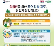 산림청, 새해 임업인 소득증대 지원 확대