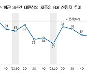 “해 넘겨도 아직 이른 경기 회복”