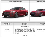 '달리다 멈춤' 우려 기아 스팅어, 테슬라 모델3 등 2만8천여대 리콜