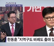 한동훈 신임 비대위원장의 취임 일성 "지역구도 비례도 출마 않겠다" [뉴스와이드]