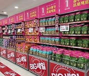 Korean major retailers go all-out to raise profitability