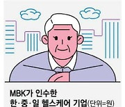 MBK, 8200억 투자해 日 실버케어 기업 인수