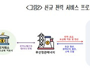 전기 요금제, 폰 요금제처럼…계절별·시간별로 사용자가 직접 선택