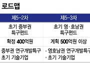 '초기 중부권 특구펀드' 400억 확정… 초기·공공기술기업에 투자