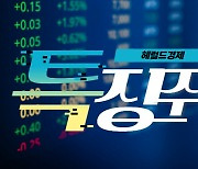 [특징주] 종근당, 오전 장 6%대 상승세...52주 신고가