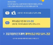 조달청, 계약보증수수료 낮춰 9600여개 기업에 혜택