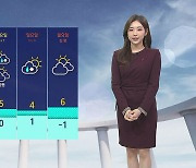 [날씨] 서울 아침 -2.1도…중서부·전북 초미세먼지 '나쁨'