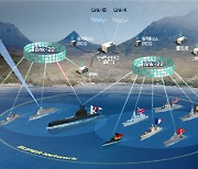 LIG넥스원, Link-22 체계개발사업 계약 체결···"연합작전 수행 능력 높아져"