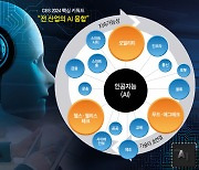 [CES 2024] "로레알·HD현대도 AI서 미래 찾아···AMR, 산업 생태계 바꿀것"